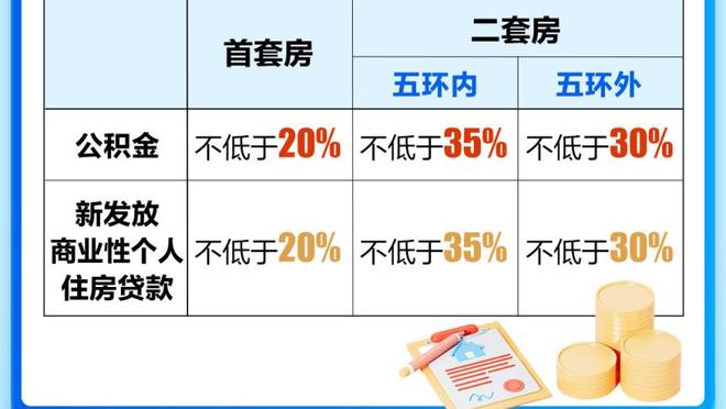 湖人5位底薪伍德、海斯、雷迪什、克里斯蒂和刘易斯喜提50万